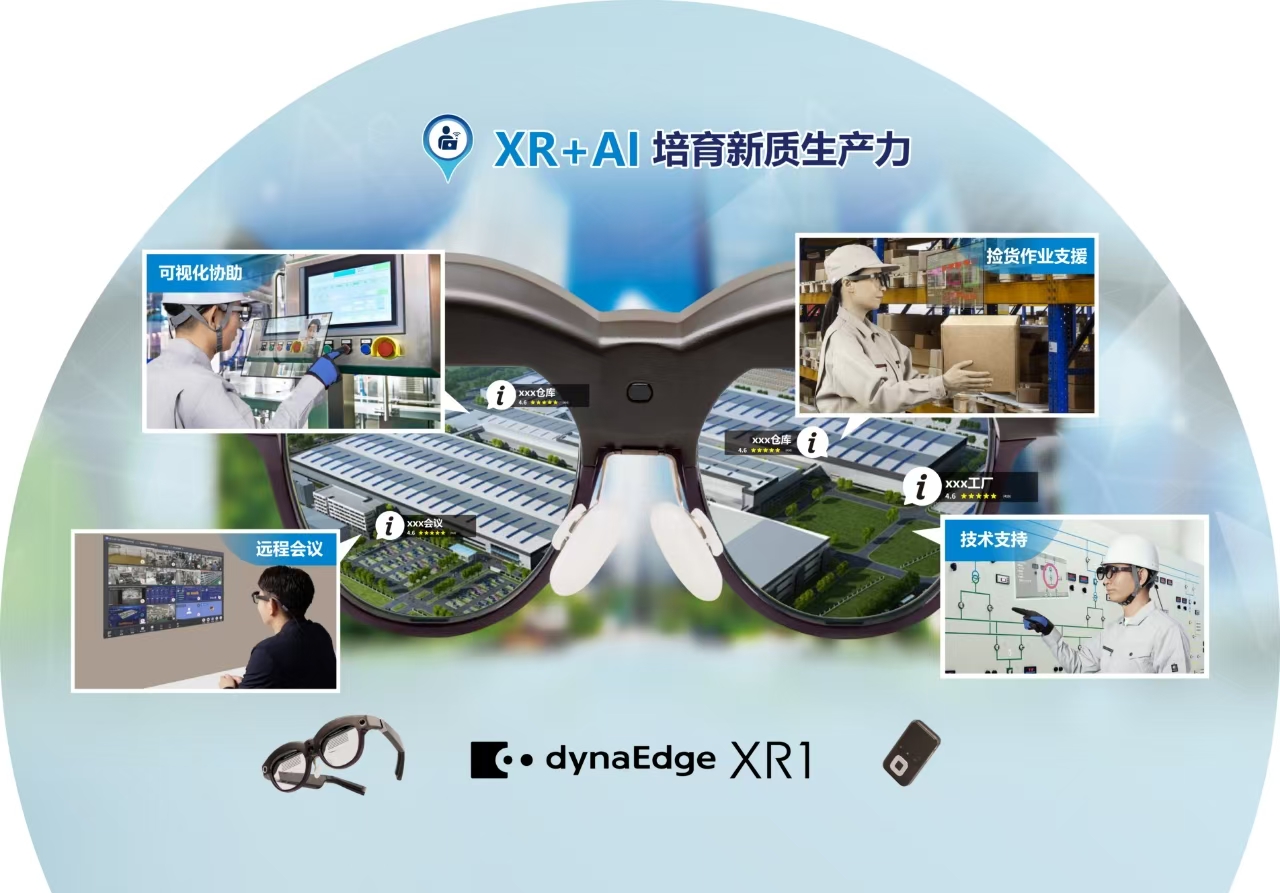 book XR智慧眼镜带您“透视”第四届数贸会pg电子模拟器电脑版40年创新同行！dyna(图5)